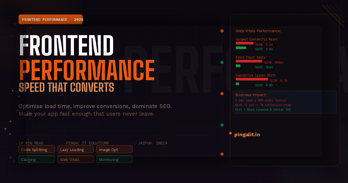 Frontend Performance Optimization in 2026 — Making Web Apps Fast Enough to Keep Users