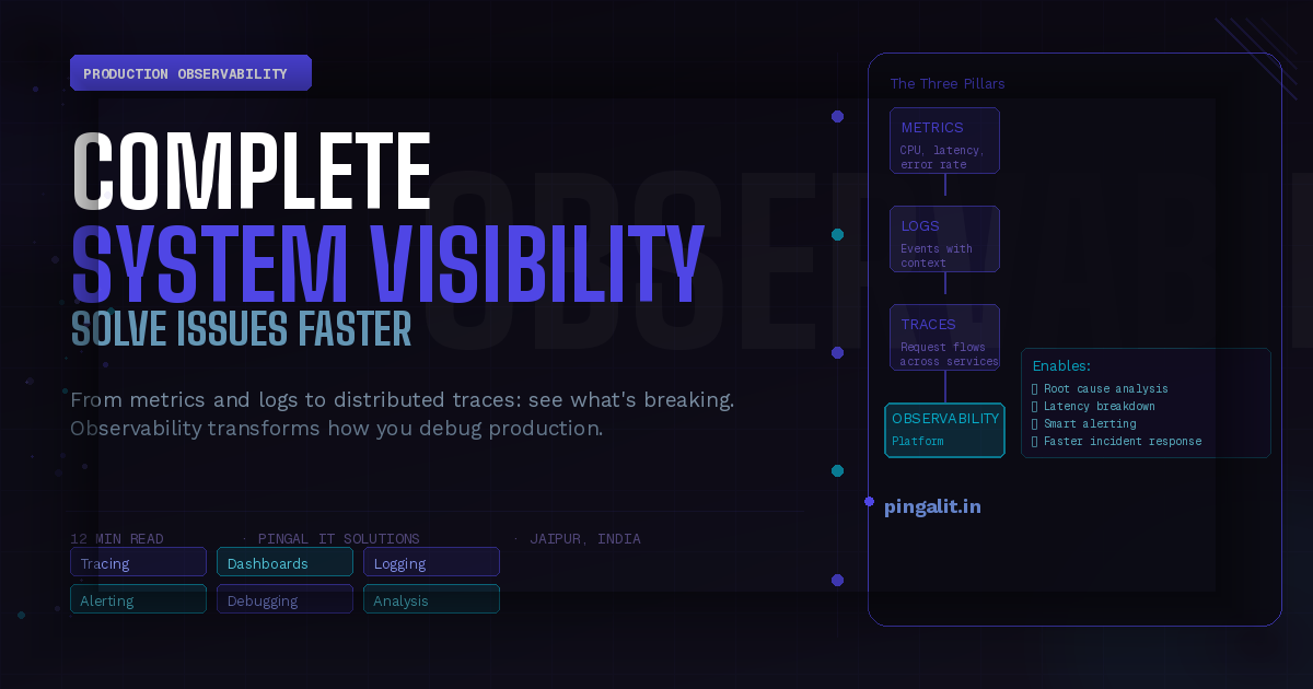 Production Observability: More Than Monitoring ✅