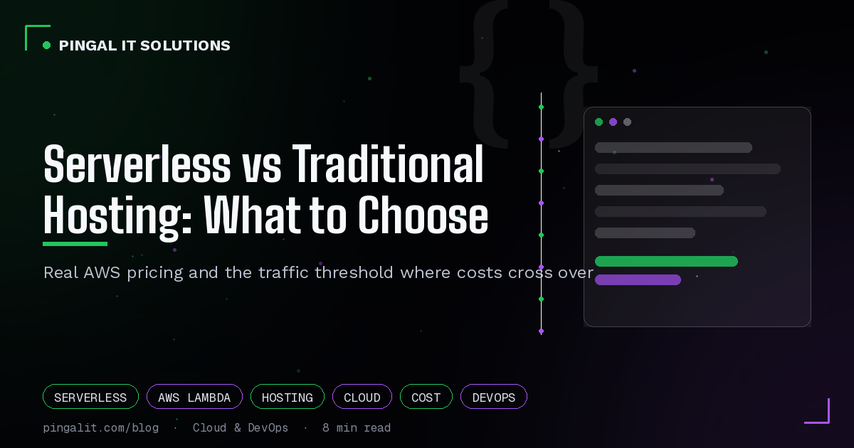 Serverless vs Traditional Hosting: What to Choose