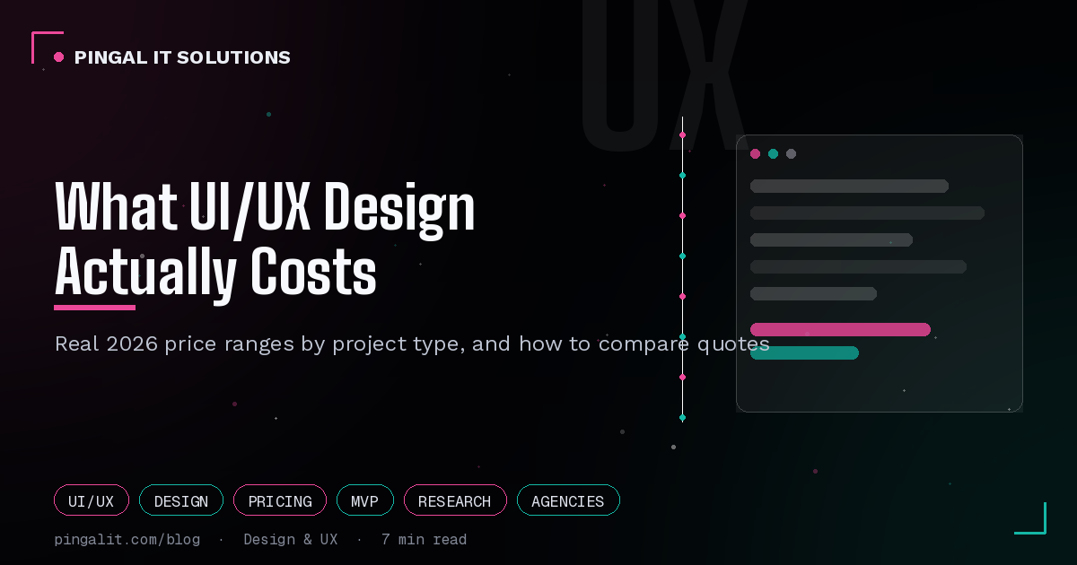 How Much Does UI/UX Design Actually Cost