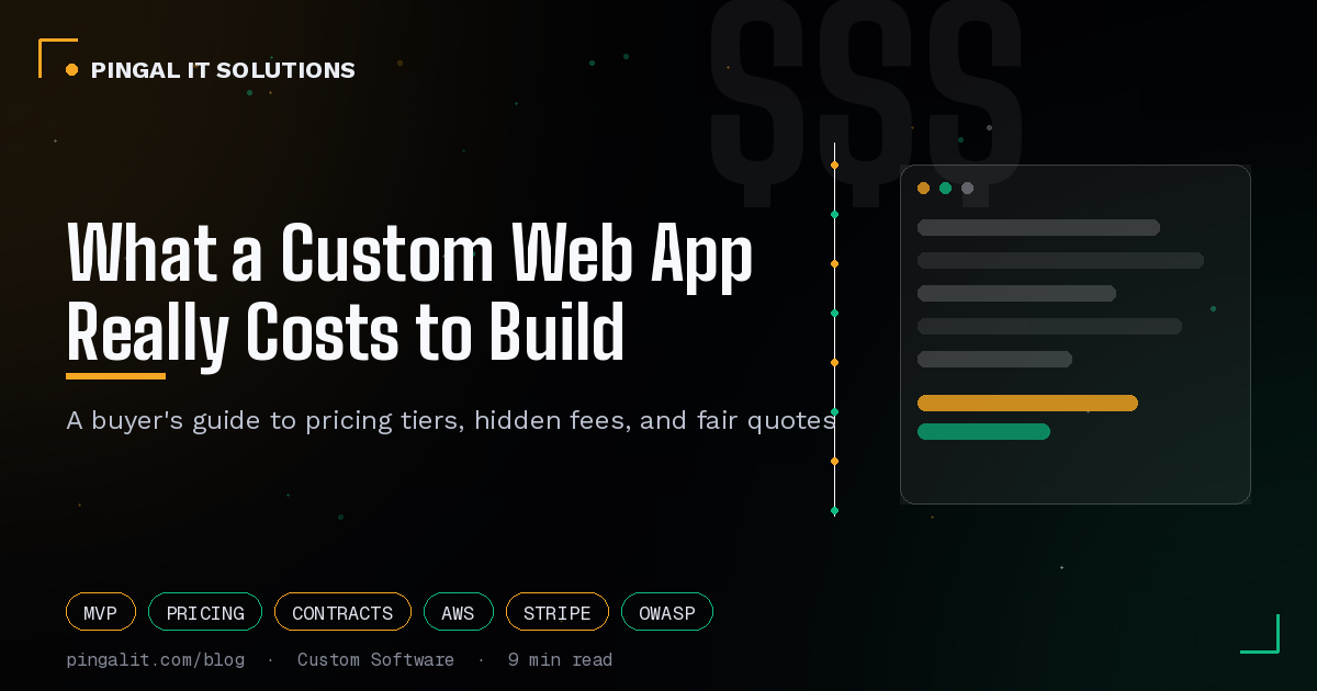 How Much a Custom Web Application Really Costs